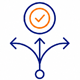 Decisions to Sustainable Value