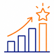 Sustainable Value & Growth